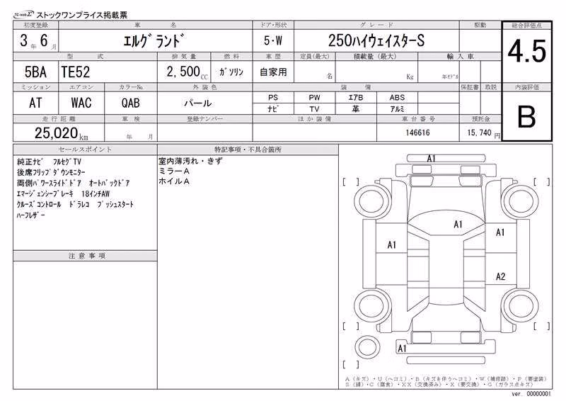 NISSAN ELGRAND