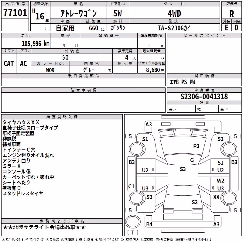 DAIHATSU ATRAI