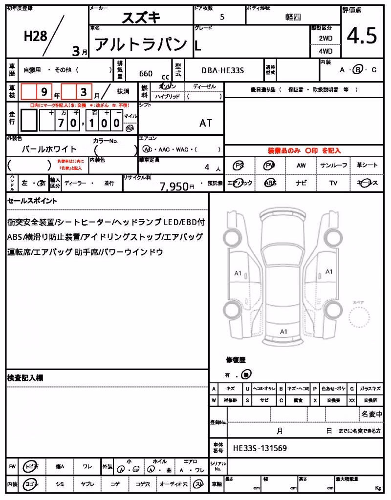 SUZUKI ALTO LAPIN