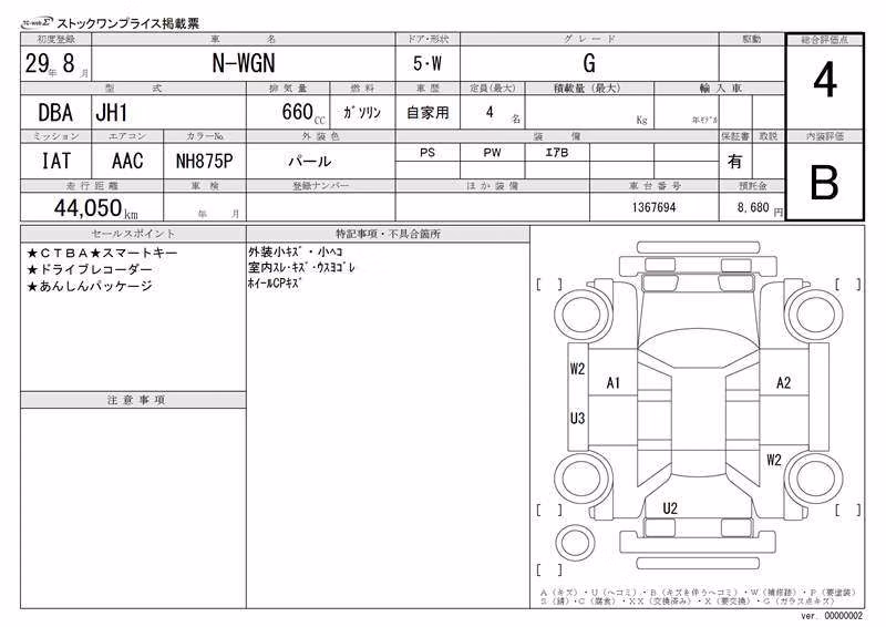 HONDA N-WGN