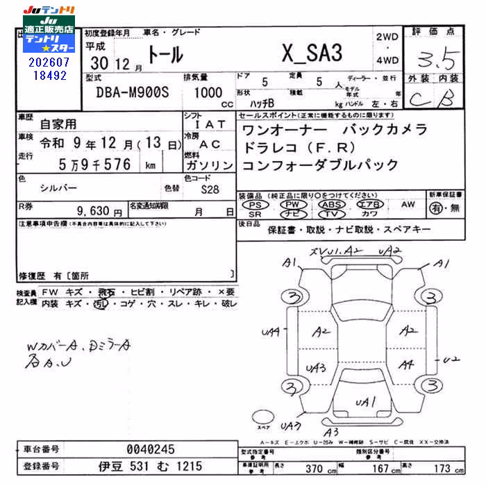 DAIHATSU THOR
