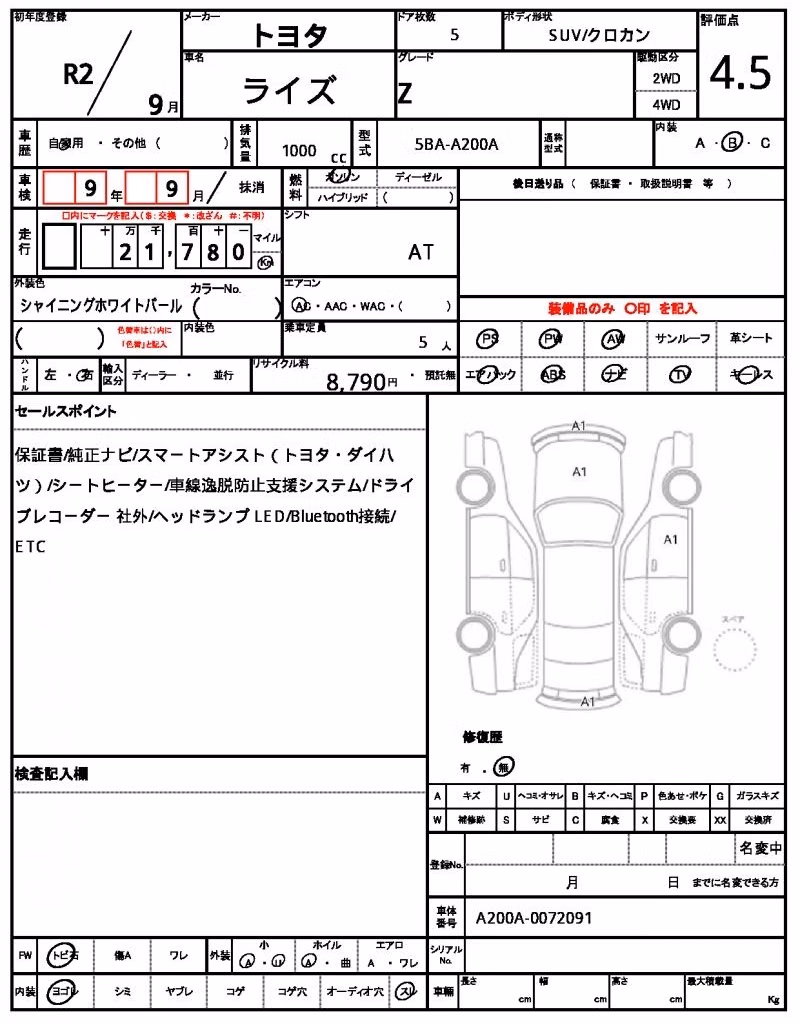 TOYOTA RAIZE