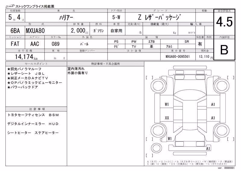 TOYOTA HARRIER