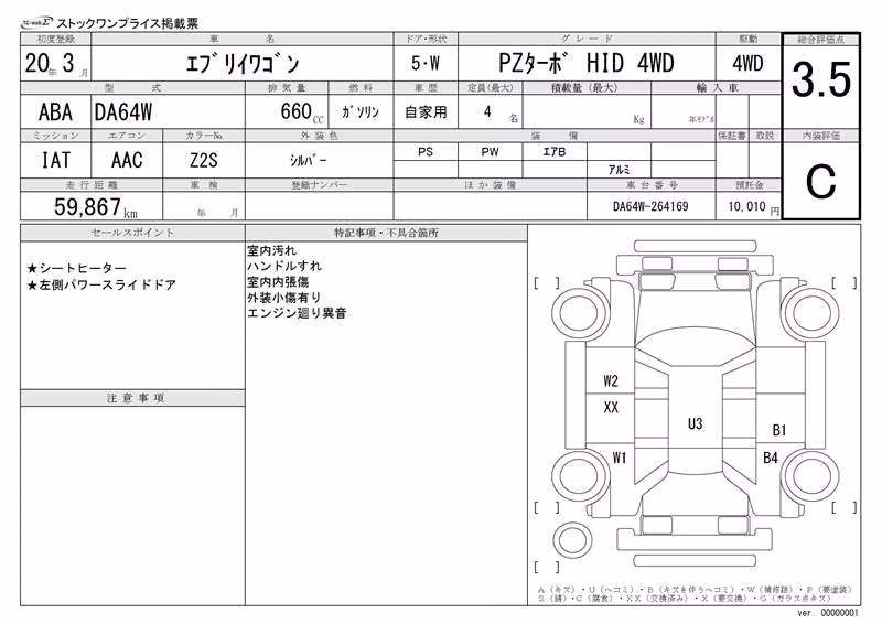 SUZUKI EVERY
