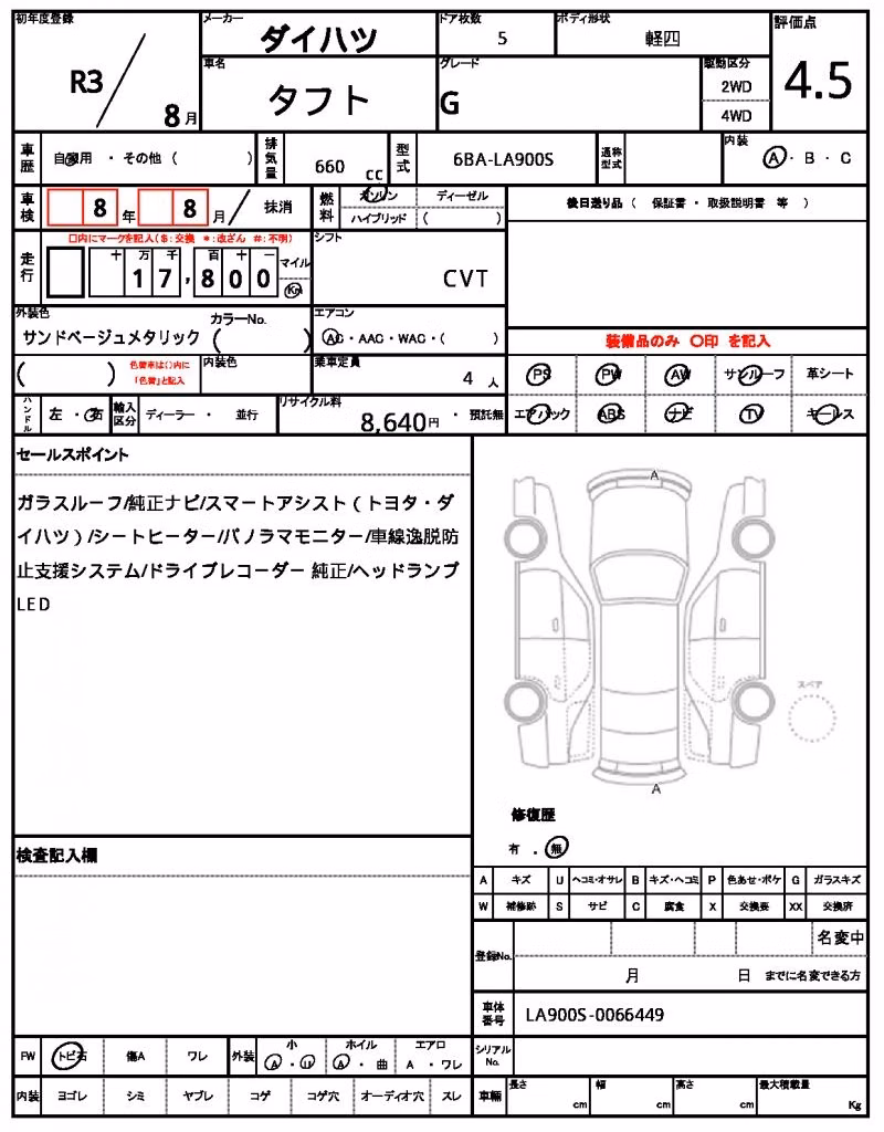 DAIHATSU TAFT