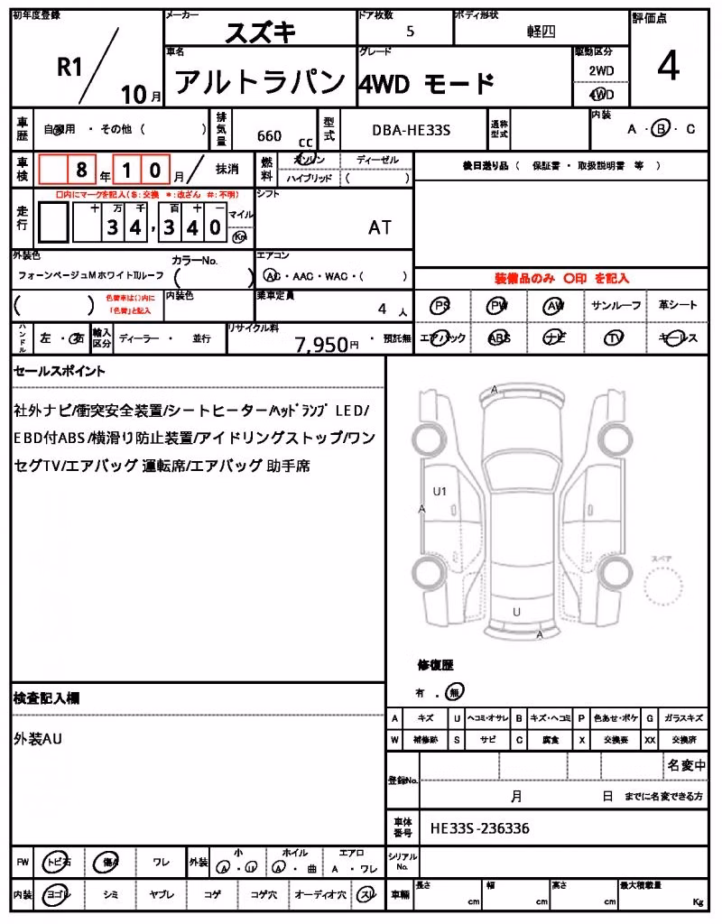 SUZUKI ALTO LAPIN