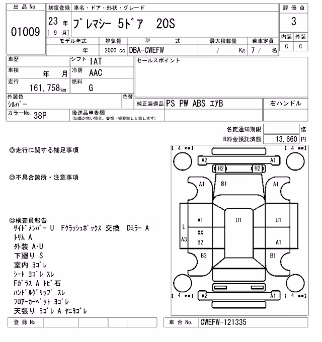 MAZDA PREMACY