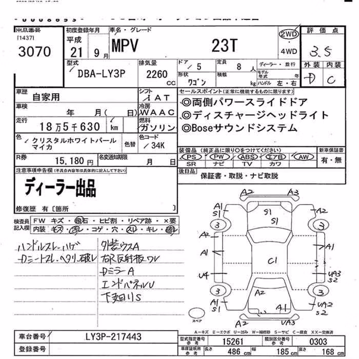 MAZDA MPV