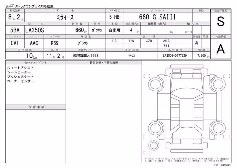 DAIHATSU MIRA E:S