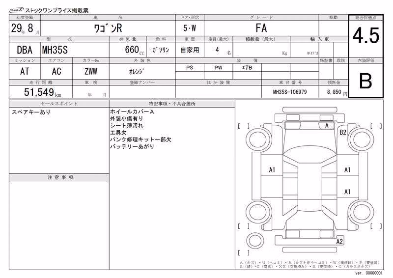 SUZUKI WAGON R
