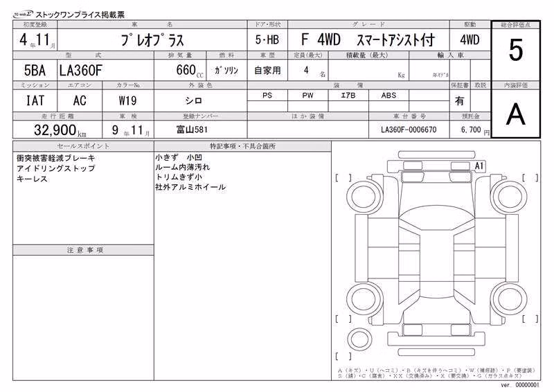 SUBARU PLEO PLUS