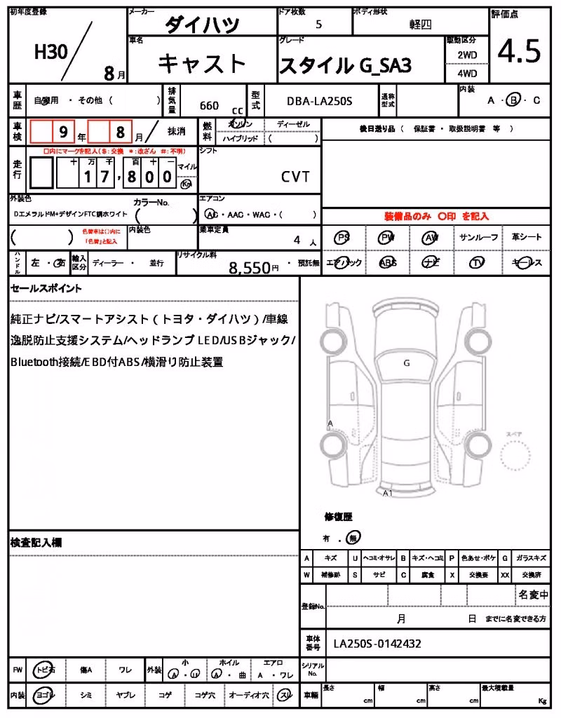 DAIHATSU CAST