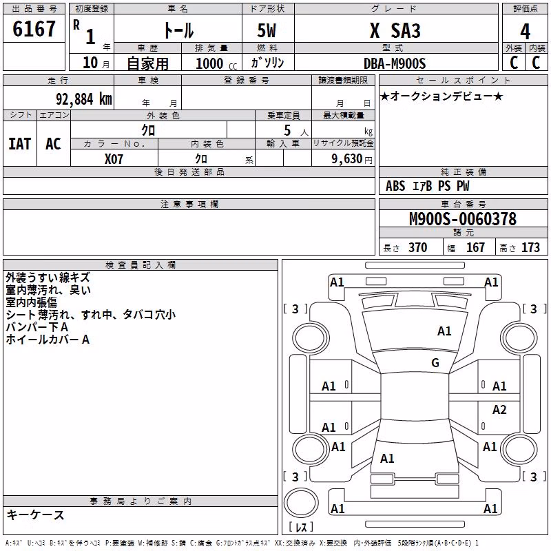 DAIHATSU THOR