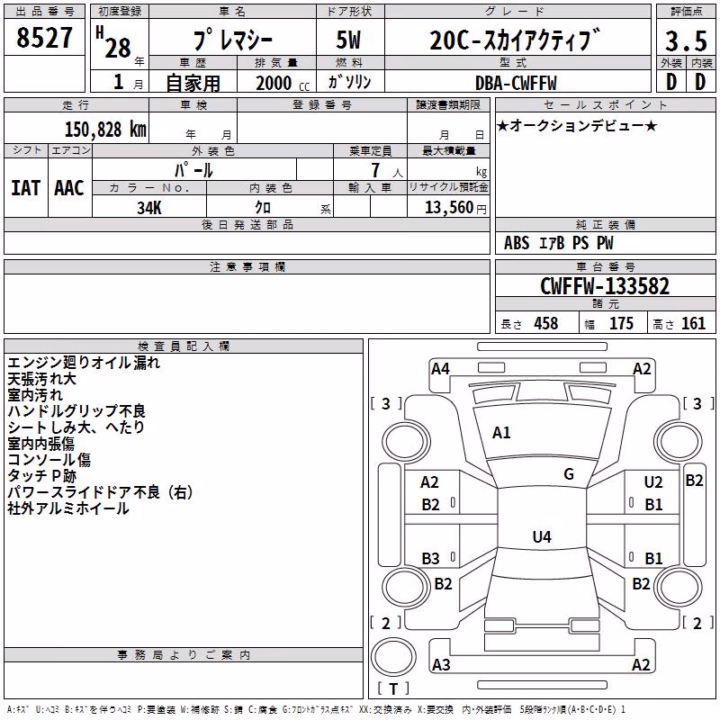 MAZDA PREMACY