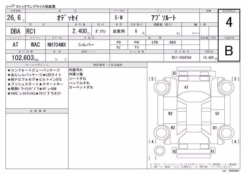 HONDA ODYSSEY