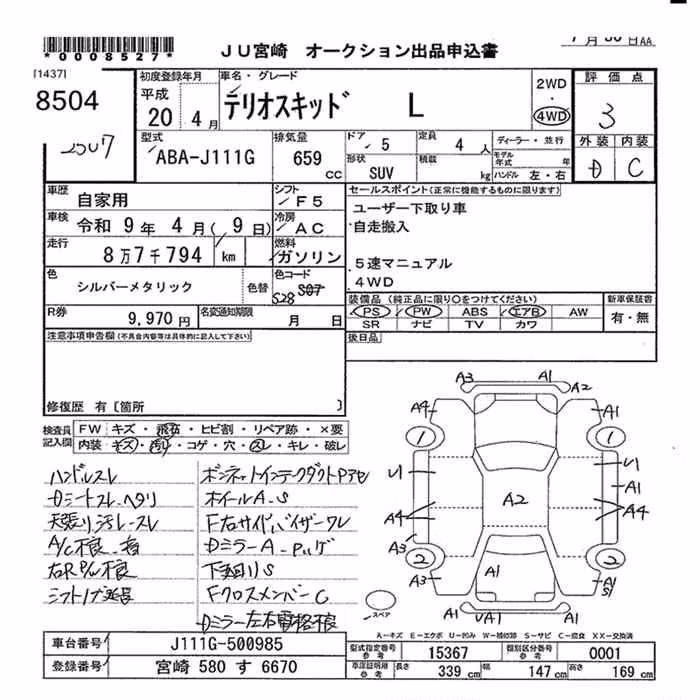 DAIHATSU TERIOS KID