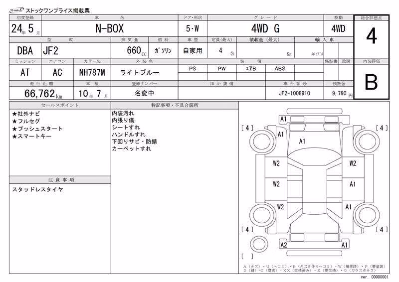 HONDA N-BOX