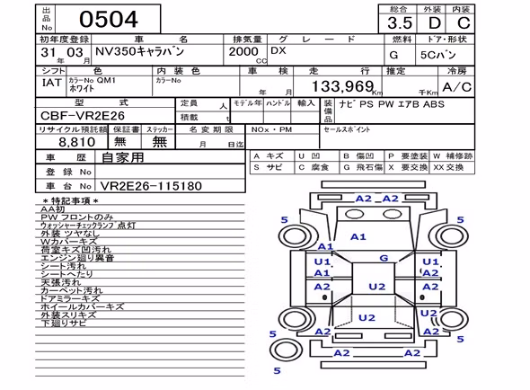 NISSAN NV350 CARAVAN