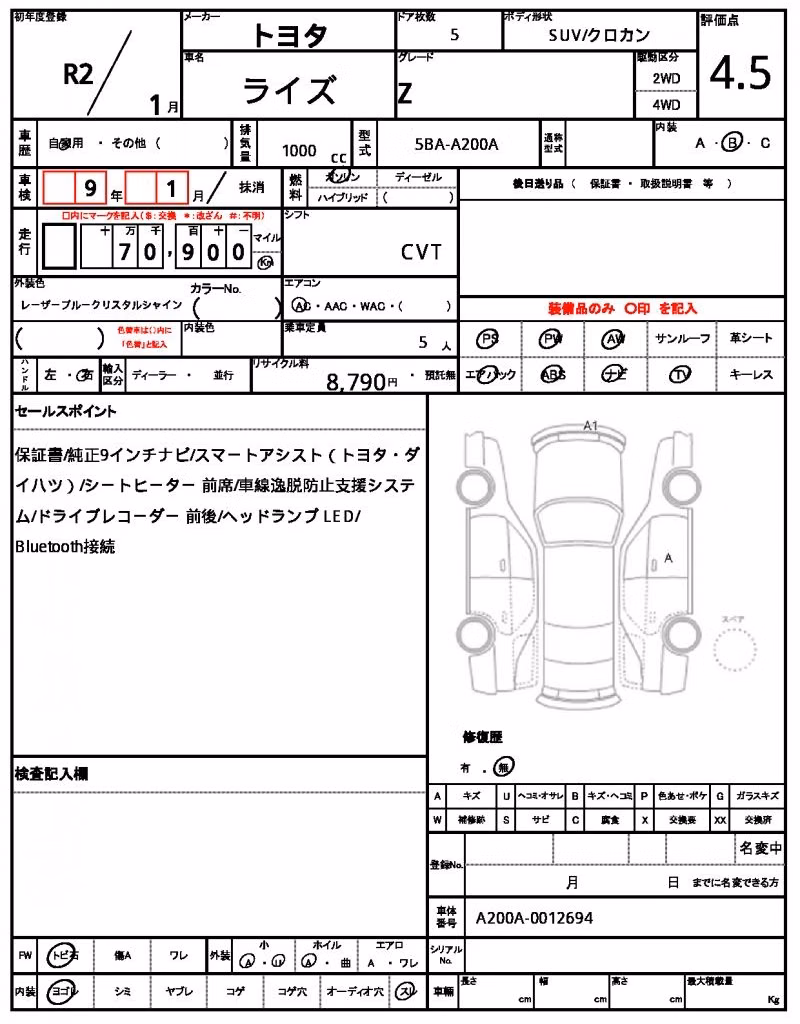 TOYOTA RAIZE