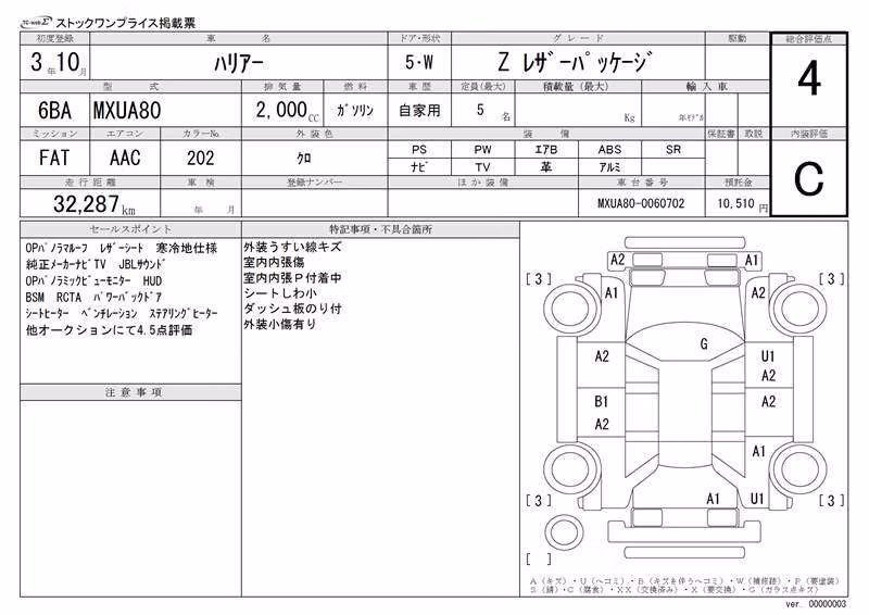 TOYOTA HARRIER