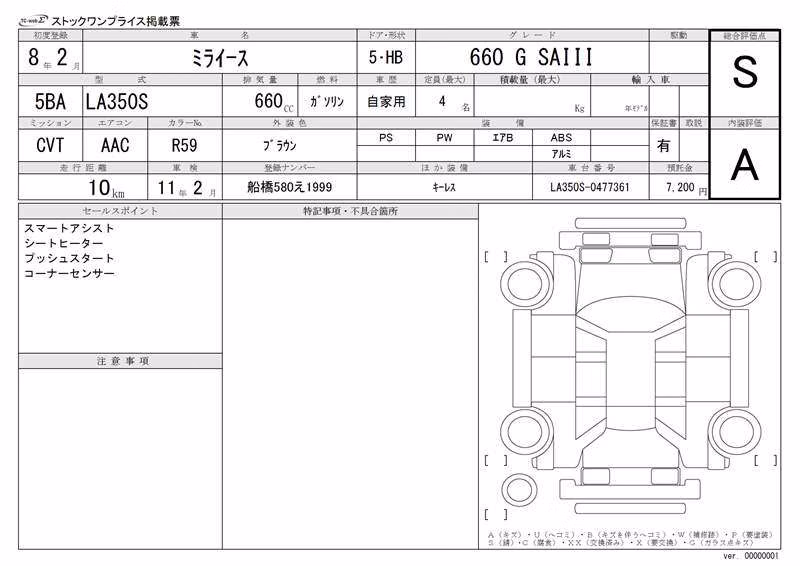 DAIHATSU MIRA E:S