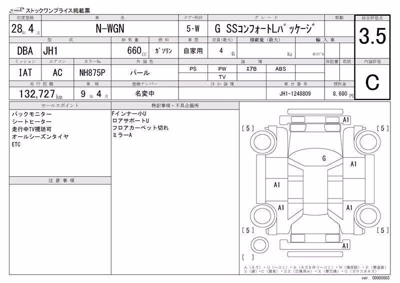 HONDA N-WGN