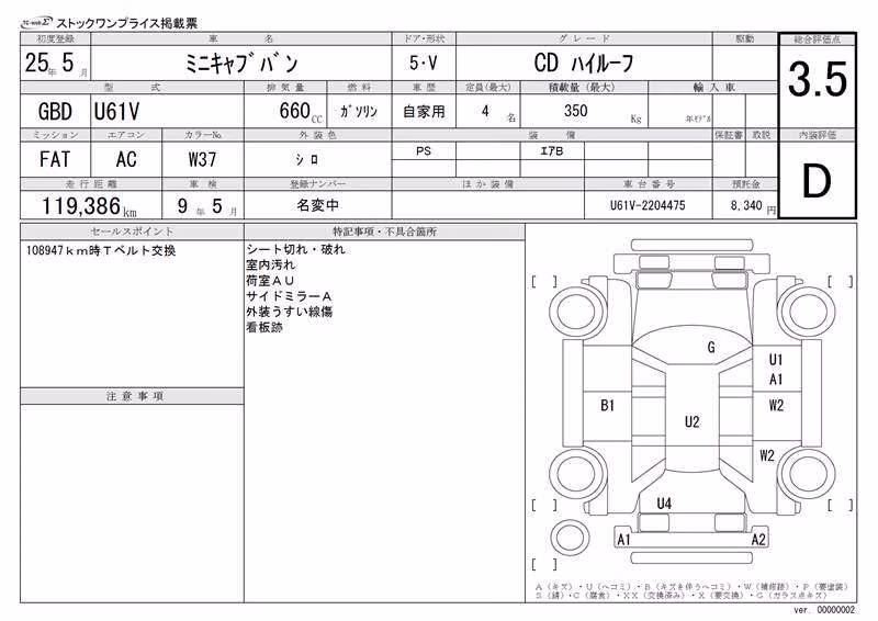 MITSUBISHI MINICAB