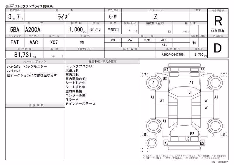 TOYOTA RAIZE