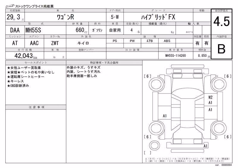 SUZUKI WAGON R