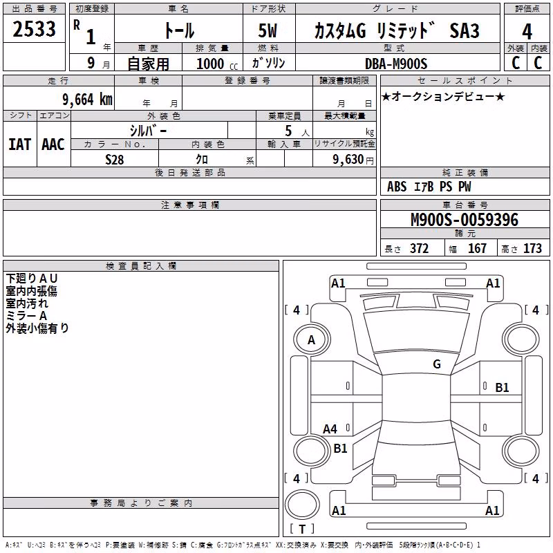 DAIHATSU THOR