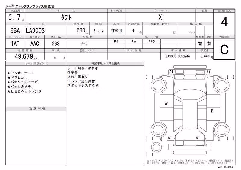 DAIHATSU TAFT