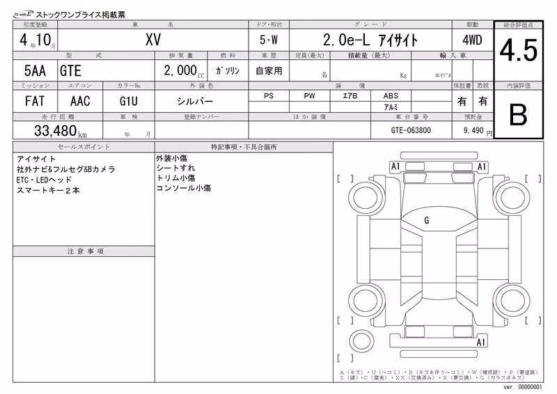 SUBARU XV