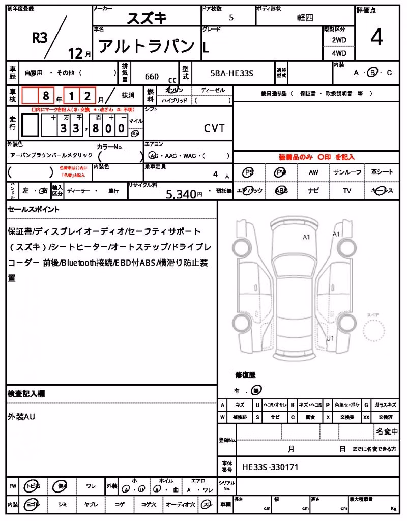 SUZUKI ALTO LAPIN