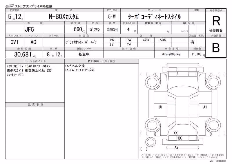 HONDA N-BOX