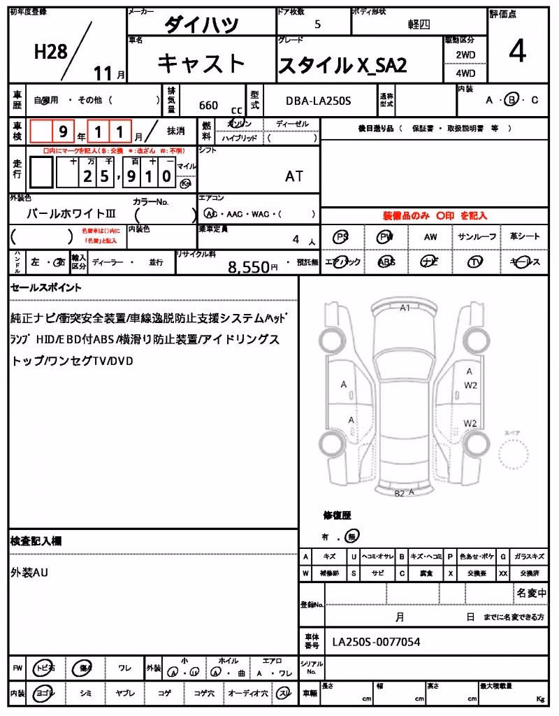 DAIHATSU CAST