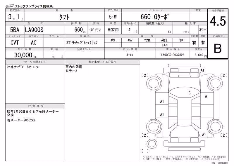 DAIHATSU TAFT