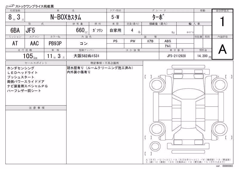 HONDA N-BOX