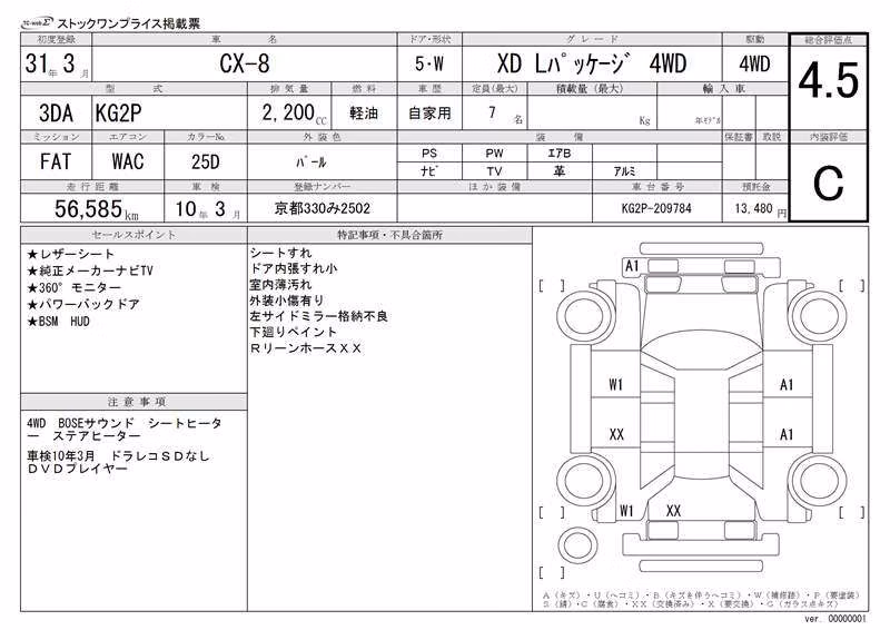 MAZDA CX-8