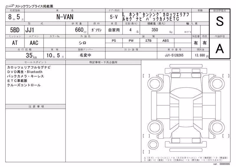 HONDA N-VAN