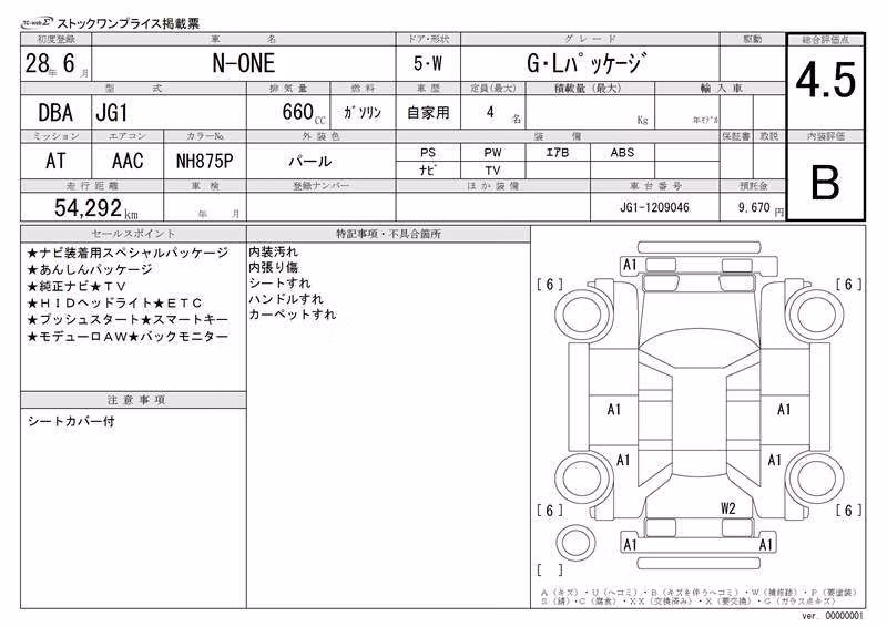 HONDA N-ONE