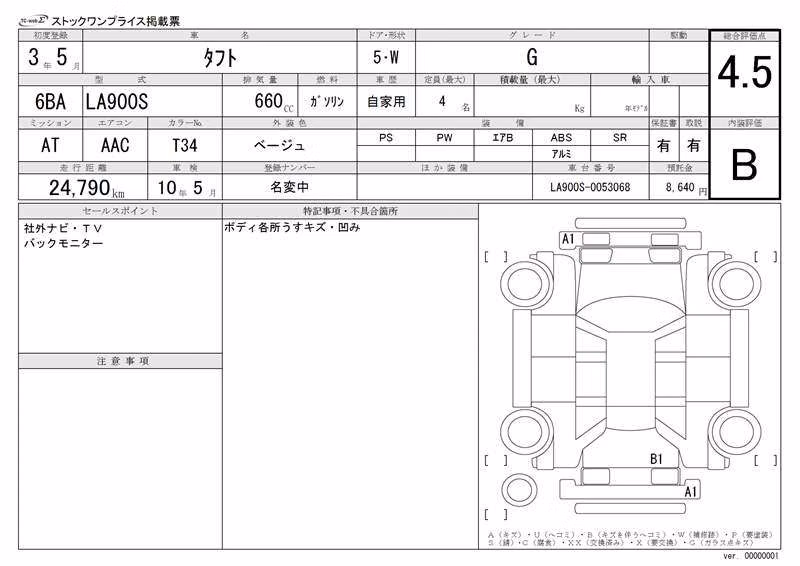 DAIHATSU TAFT