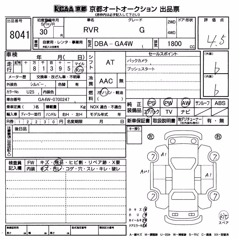 MITSUBISHI RVR