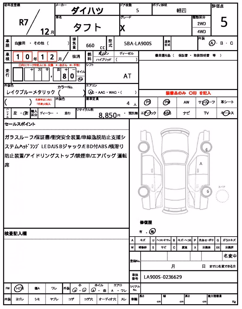 DAIHATSU TAFT