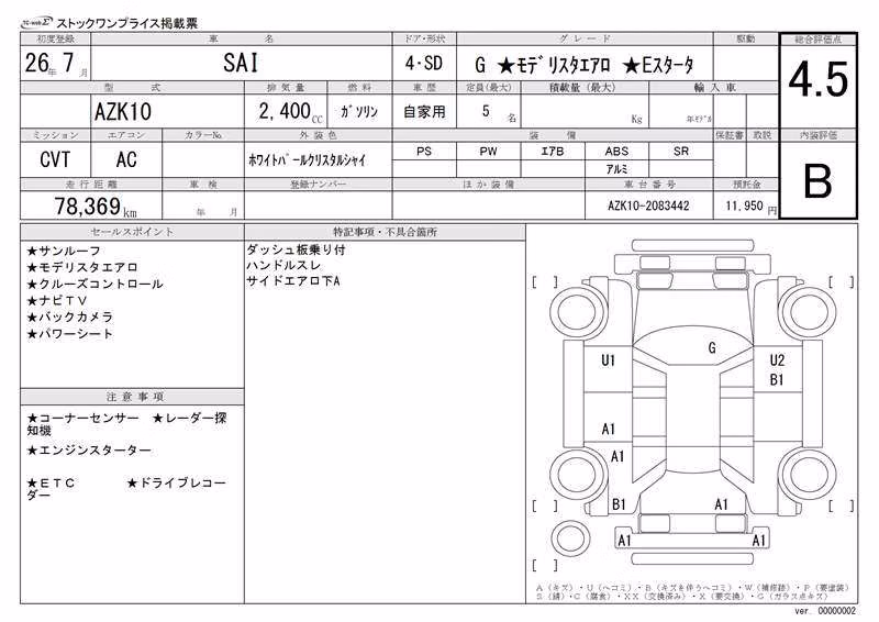 TOYOTA SAI