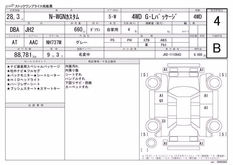 HONDA N-WGN