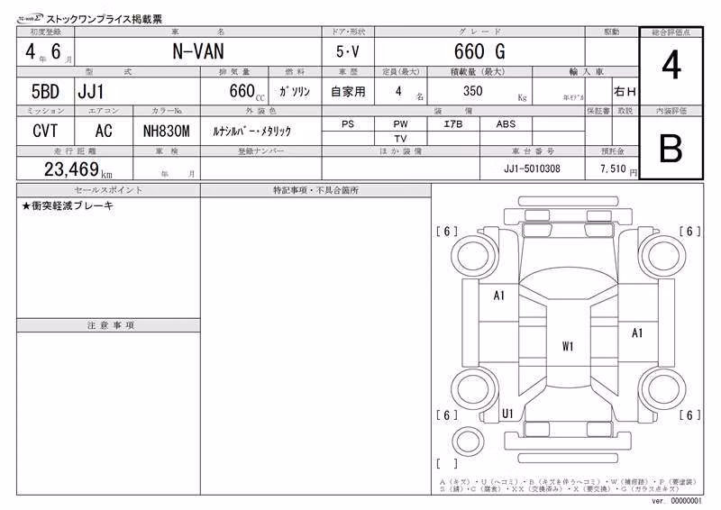 HONDA N-VAN