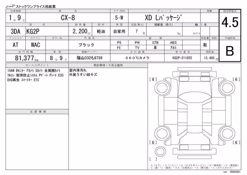 MAZDA CX-8