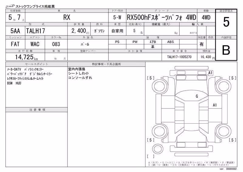 LEXUS RX500H