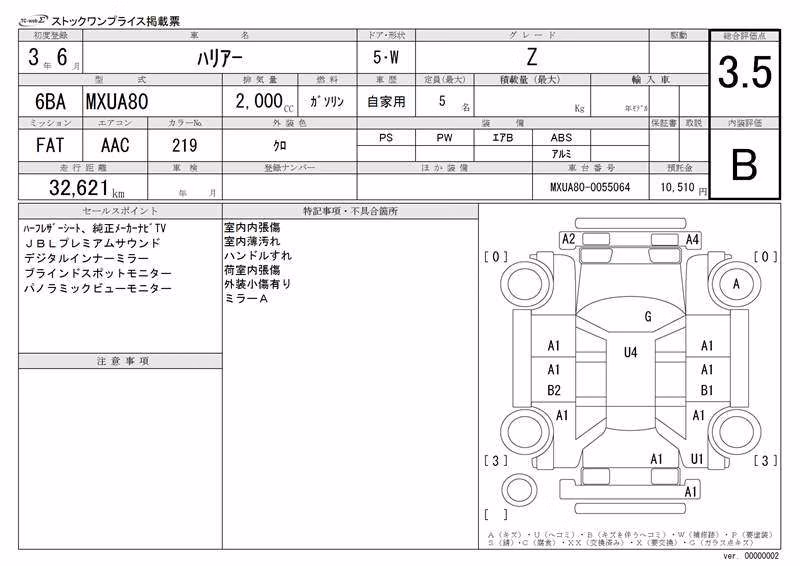 TOYOTA HARRIER