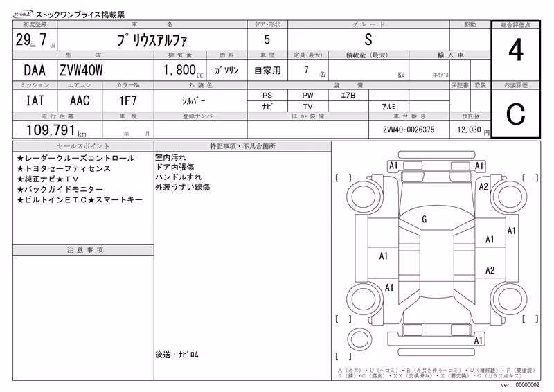 TOYOTA PRIUS ALPHA